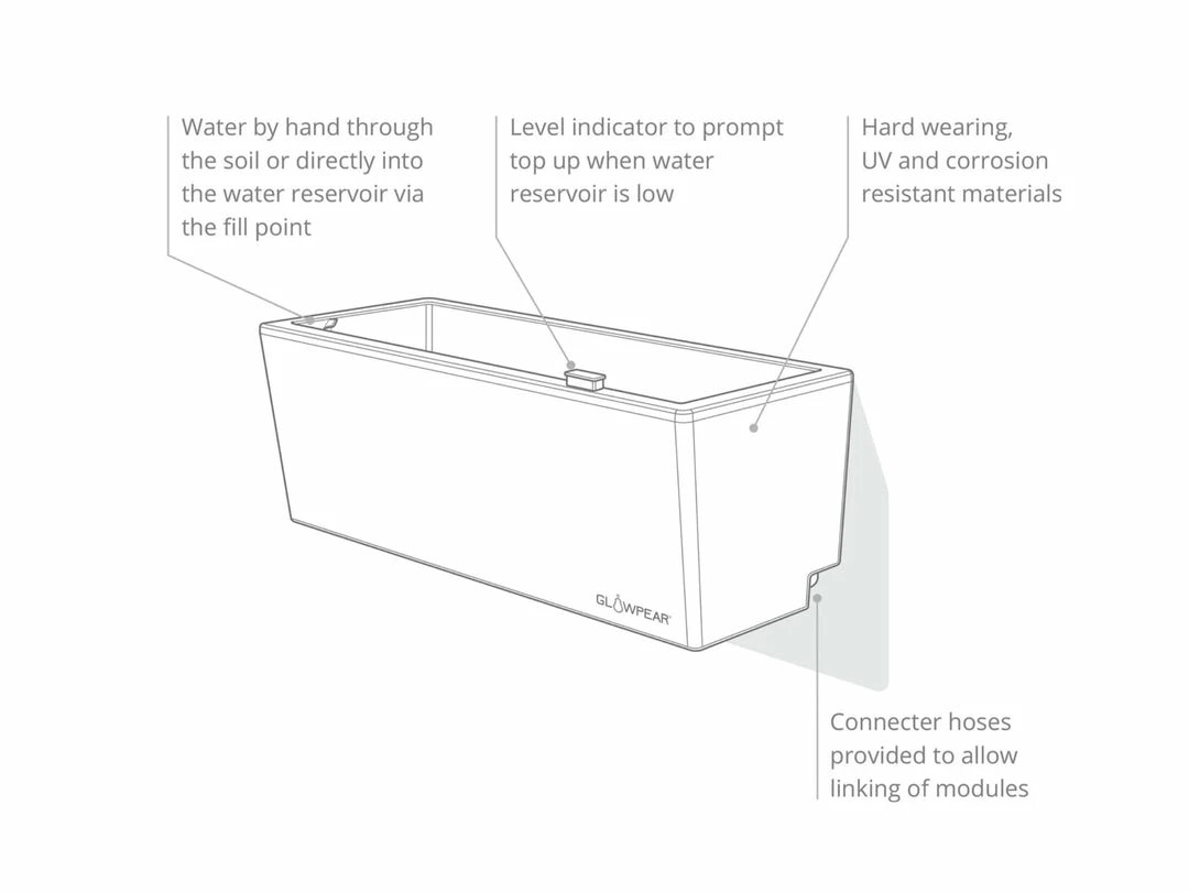 GLOWPEAR PTY LTD Mini Wall Outdoor Living 11 GLOWPEAR PTY LTD Mini Wall Outdoor Living