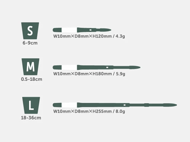 Plants In A Box Fungal Gnat Pest Prevention Pack Gift Kits 11 Plants In A Box Fungal Gnat Pest Prevention Pack Gift Kits