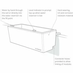 GLOWPEAR PTY LTD Mini Rail