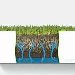 GLOWPEAR PTY LTD Mini Rail